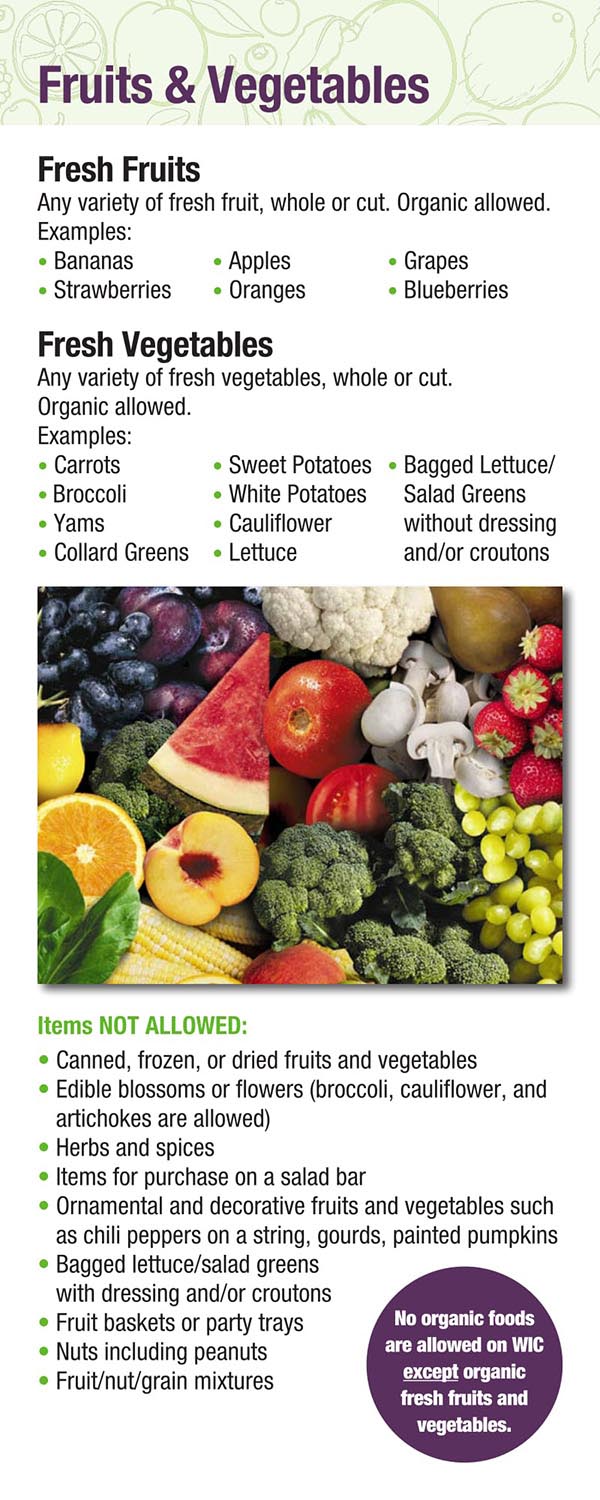 Alabama WIC Food List Fruits and Vegetables