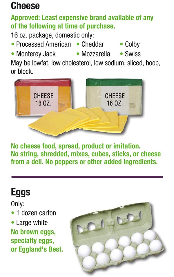 Alabama WIC Food List Cheese and Eggs