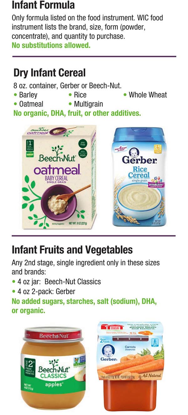 Alabama WIC Food List Infant Formula