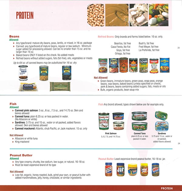 Alaska WIC Food List Protein