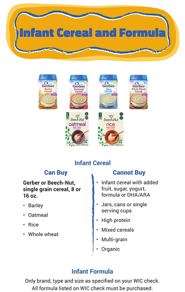 Arizona WIC Food List Infant Cereal and Formula