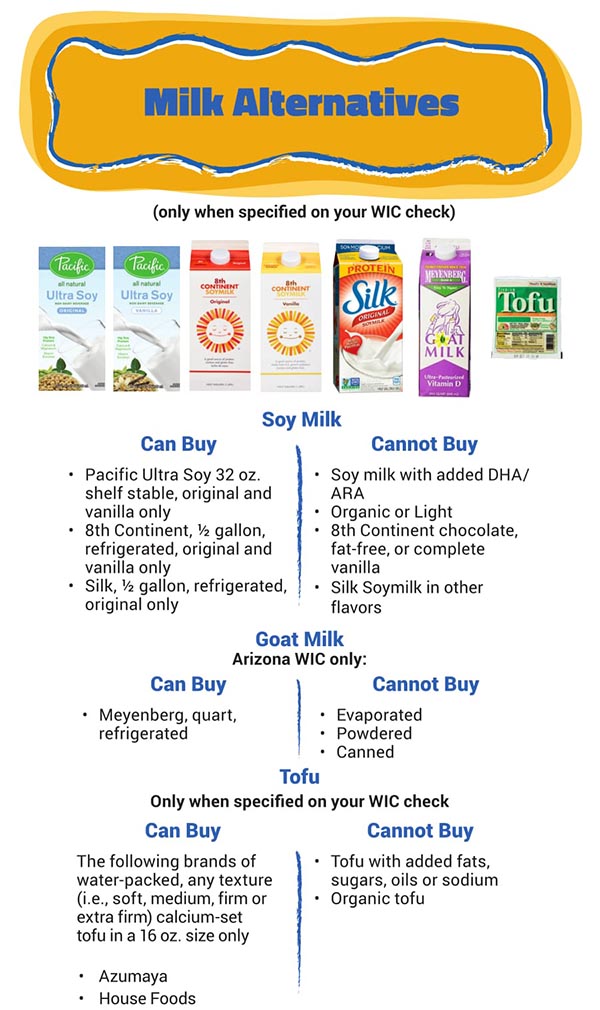 Arizona WIC Food List Milk Alternatives
