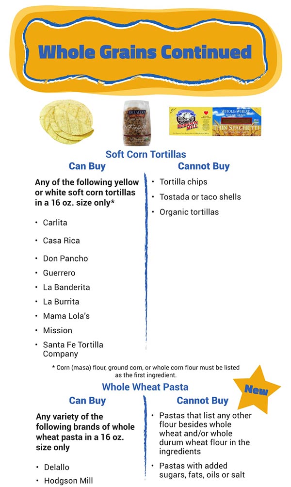 Arizona WIC Food List Soft Corn Tortillas