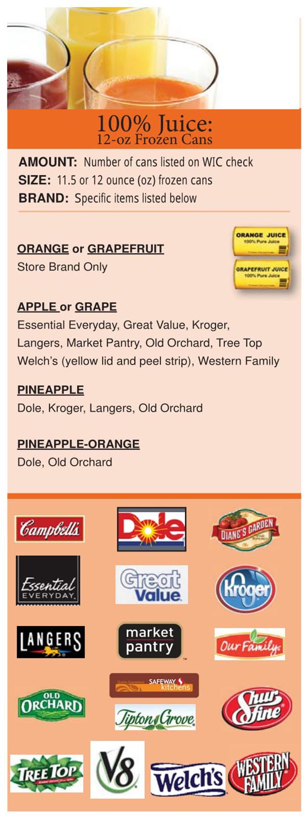 Colorado WIC Food List Juices, Orange Juice, Grapefruit and Pineapple