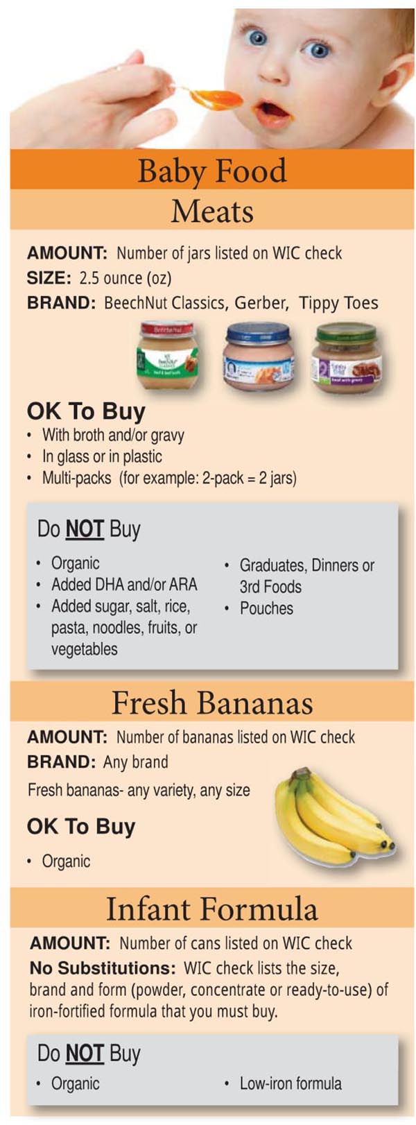 Colorado WIC Food List Baby Foods, Meat, Fresh Bananas and Infant Formula