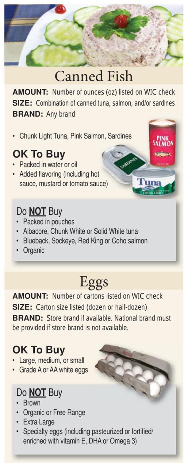 Colorado WIC Food List Canned Fish and Eggs
