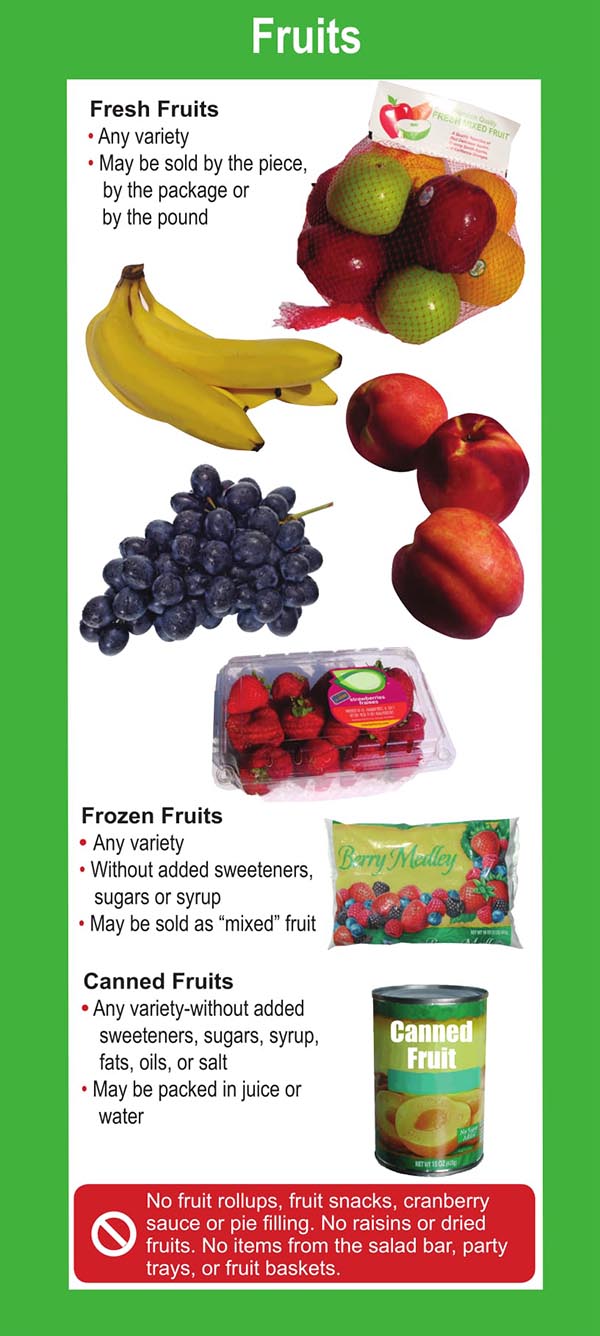 Connecticut WIC Food List Fresh Fruits