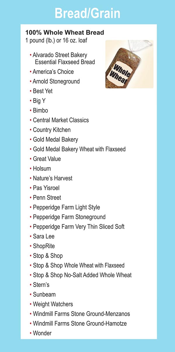 Connecticut WIC Food List Bread and Grains