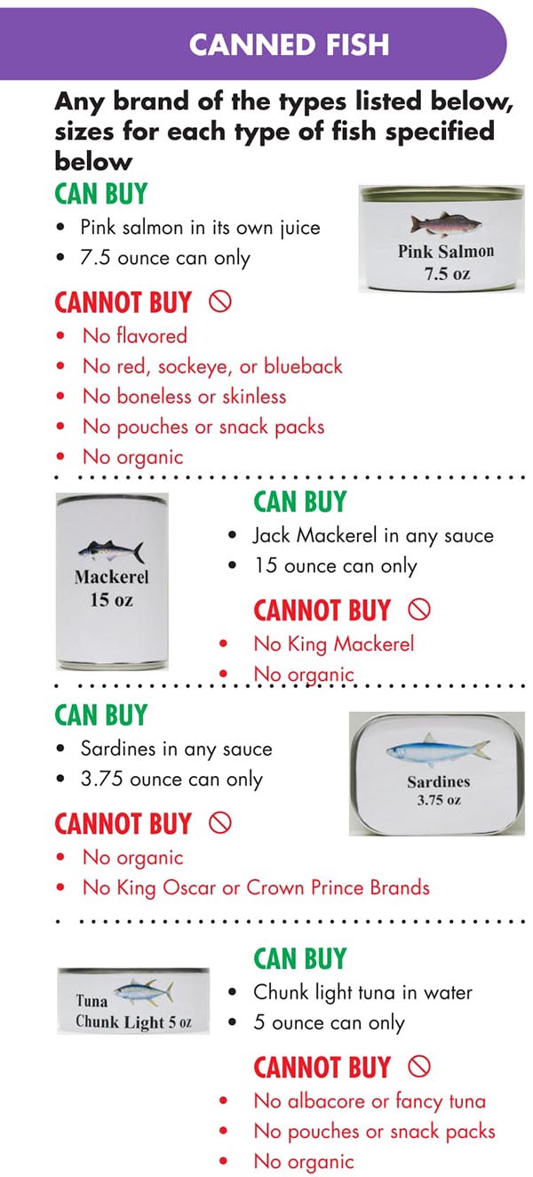 Hawaii WIC Food List Canned Fish