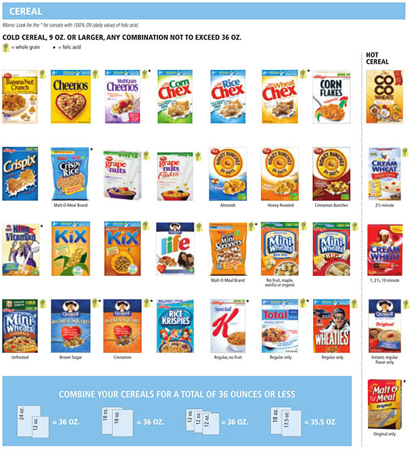 Indiana WIC Food List Cereal