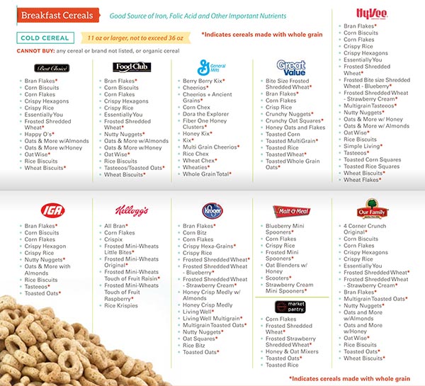Kansas WIC Food List Breakfast Cereals and Cold Cereal