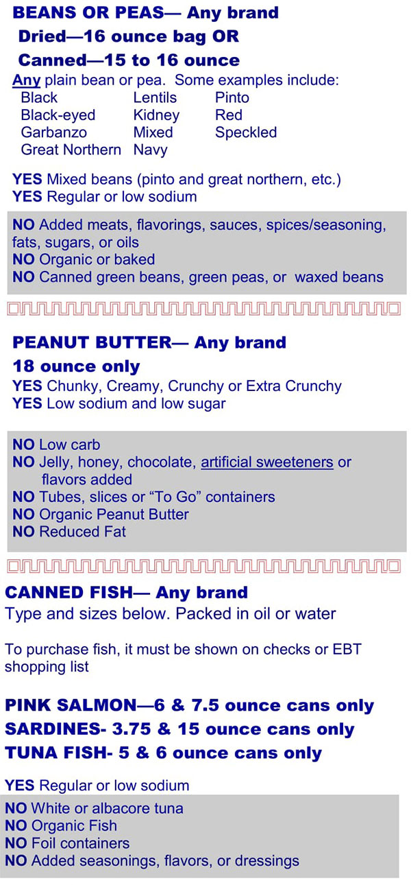 Kentucky WIC Food List Beans, Peas, Peanut Butter and Canned Fish