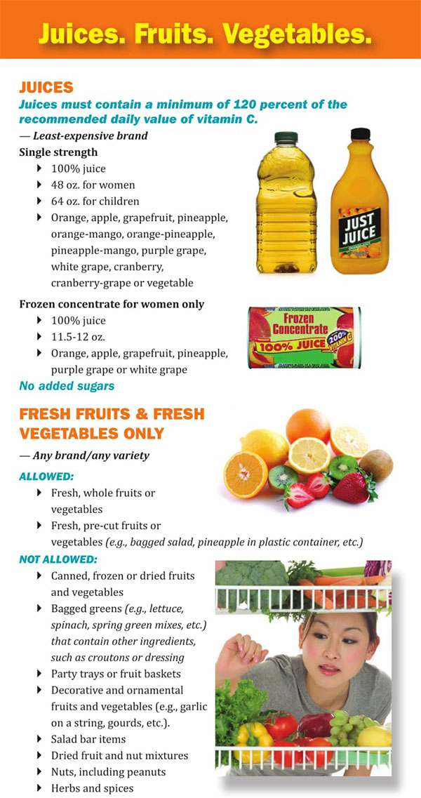 Louisiana WIC Food List Juices, Fruits and Vegetables