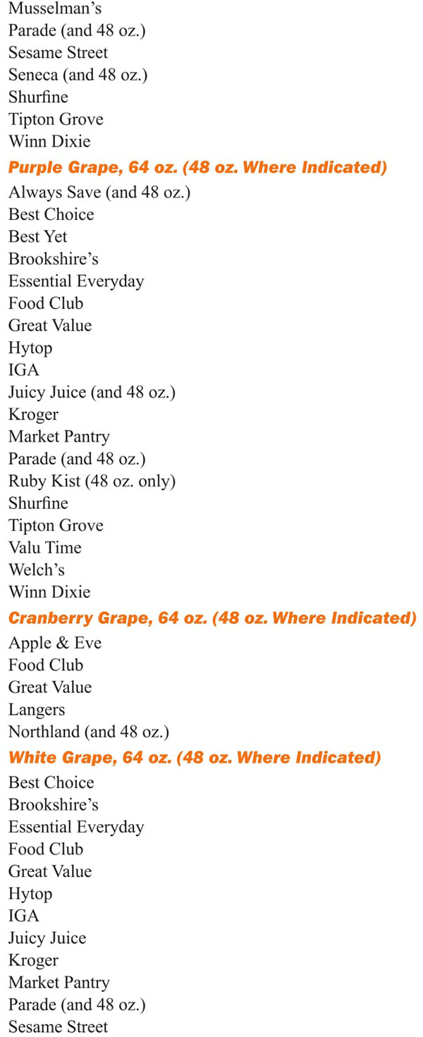 Louisiana WIC Food List Purple Grape, Cranberry Grape and White Grape