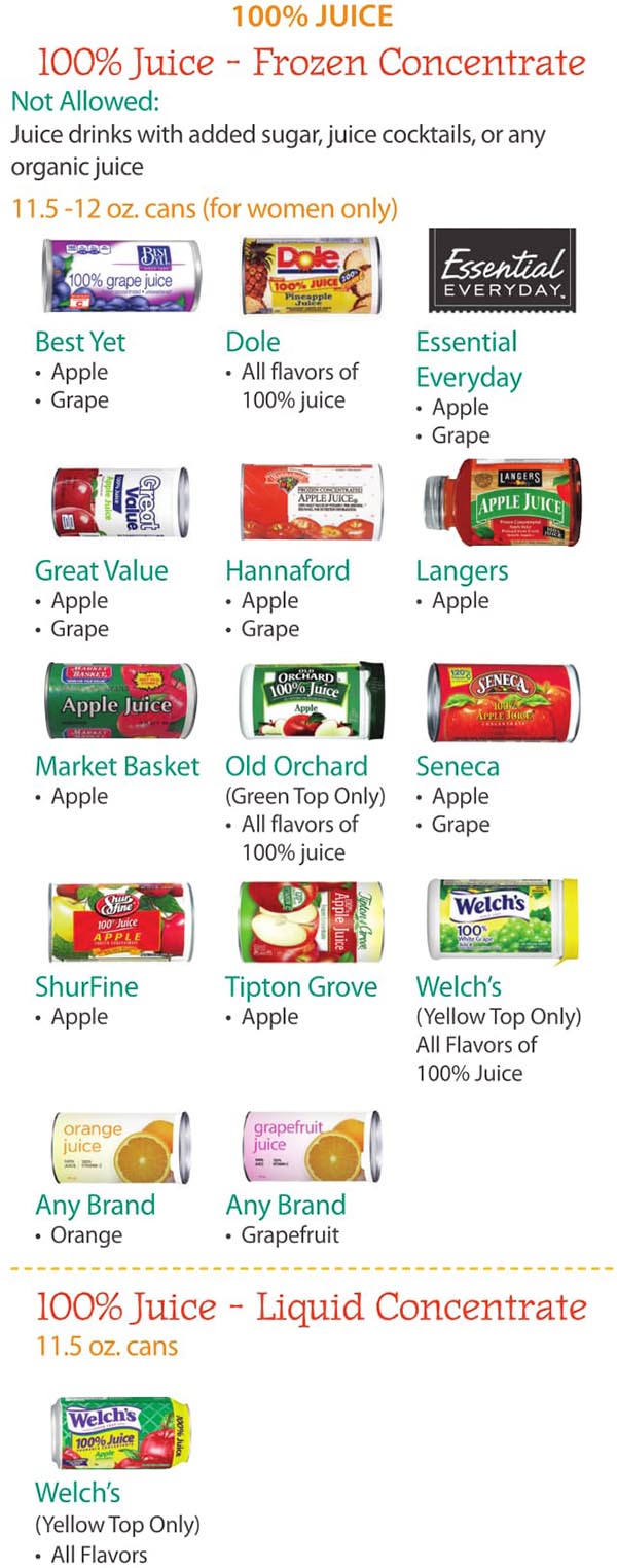 Maine WIC Food List Juice, Frozen Concentrate and Liquid Concentrate