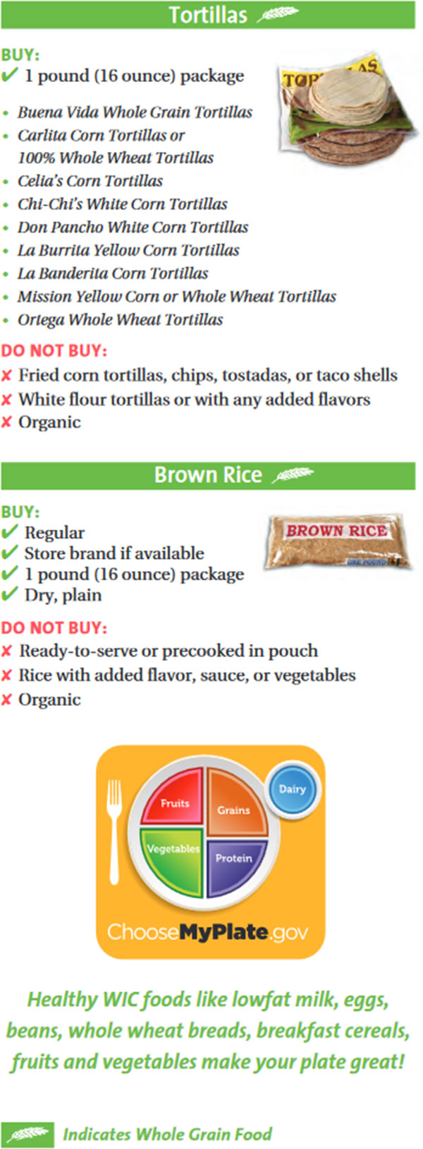 Maryland WIC Food List Tortillas and Brown Rice