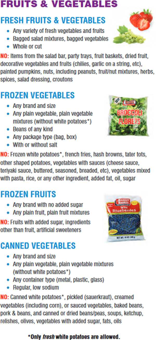 Massachusetts WIC Food List Fruits and Vegetables