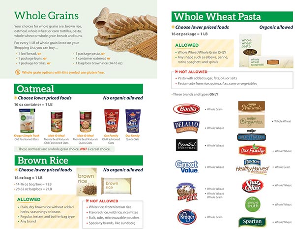 Michigan WIC Food List Whole Grains, Oatmeal, Brown Rice and Whole Wheat Pasta