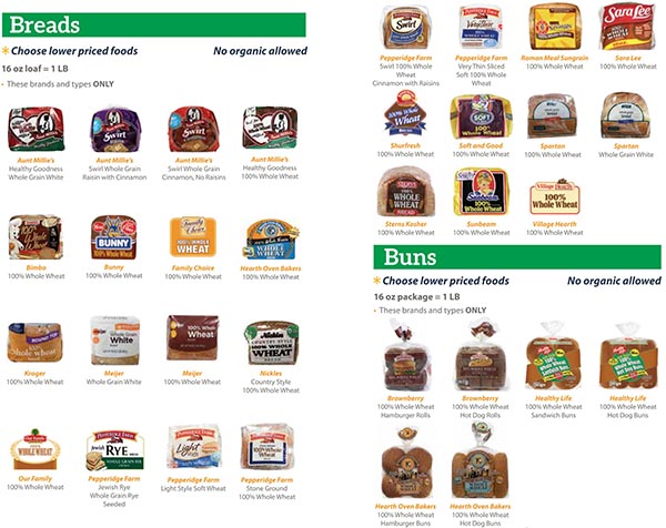 Michigan WIC Food List Breads and Buns