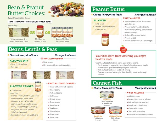 Michigan WIC Food List Beans, Peanut Butter, Peas, Lentils and Canned Fish