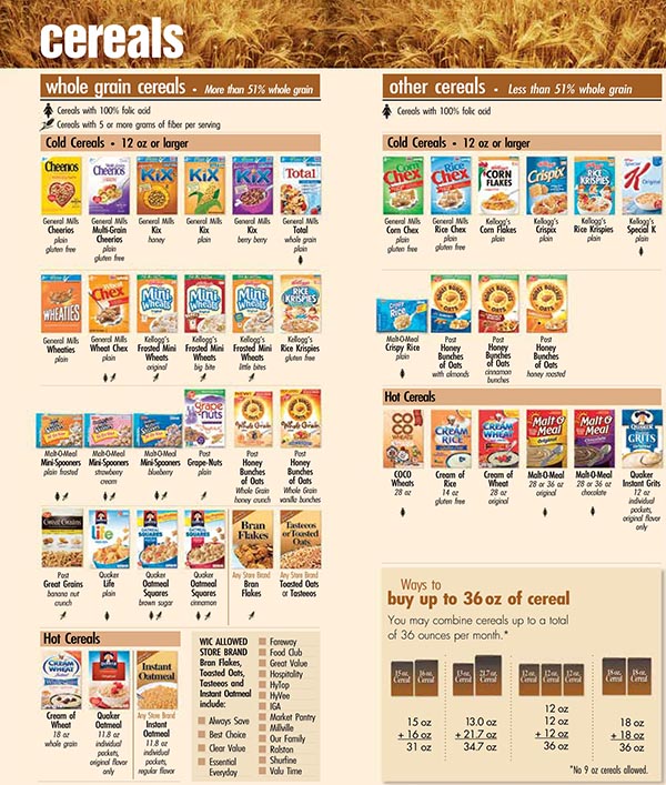 Minnesota WIC Food List Cereals, Whole Grain Cereals, Hot and Cold Cereals