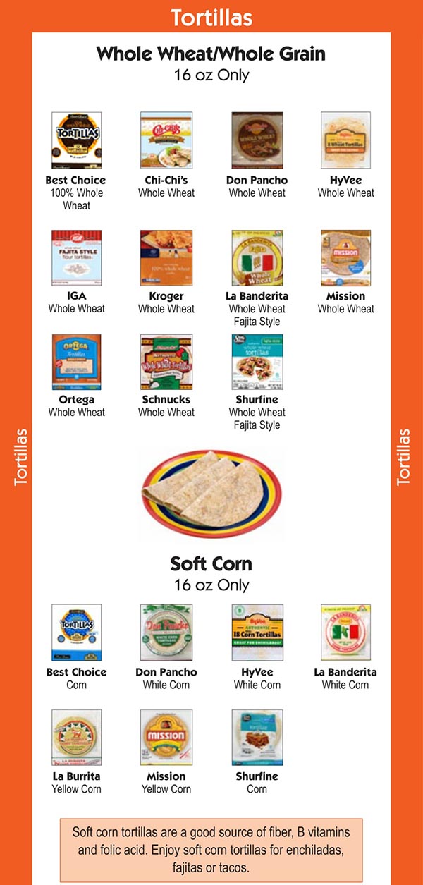 Missouri WIC Food List Tortillas, Whole Wheat and Whole Grain