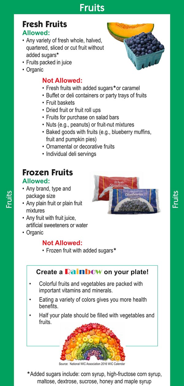 Missouri WIC Food List Fresh Fruits and Frozen Fruits