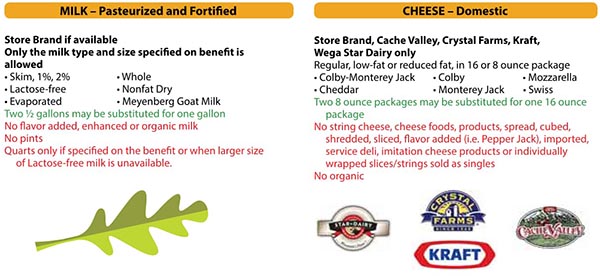 Montana WIC Food List Milk and Cheese