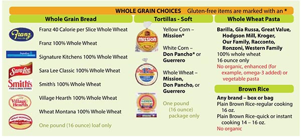 Montana WIC Food List Whole Grain, Tortillas, Whole Wheat Pasta and Brown Rice