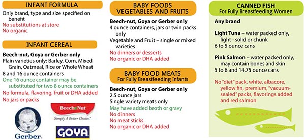 Montana WIC Food List Infant Formula, Infant Cereal, Baby Foods, Infant Meats, Canned Fish, Baby Fruits and Vegetables