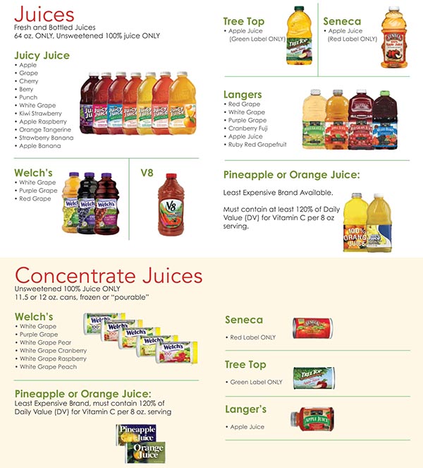 Nevada WIC Food List Juice and Concentrated Juice