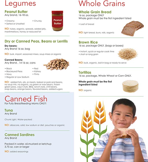 Nevada WIC Food List Legumes, Canned Fish and Whole Grains