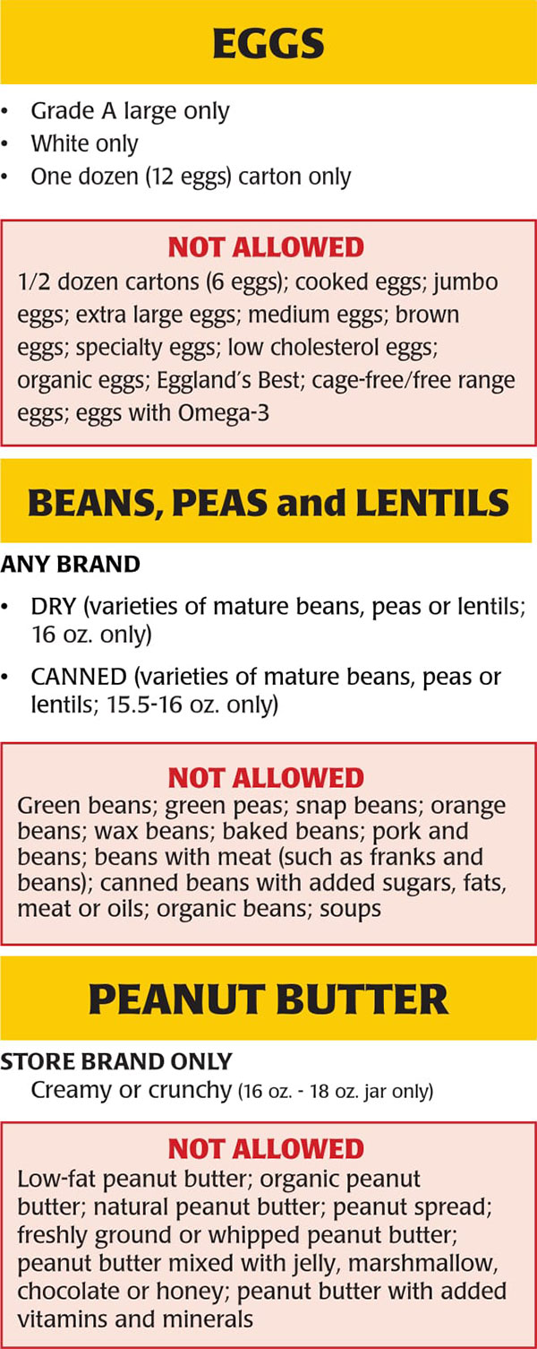 New Jersey WIC Food List Eggs, Beans, Peas, Lentils and Peanut Butter