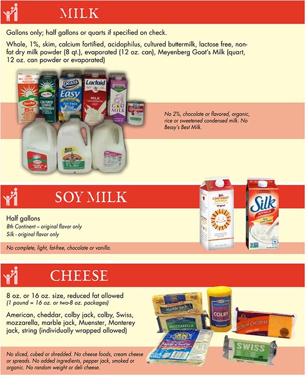 North Dakota WIC Food List Milk, Soy Milk and Cheese