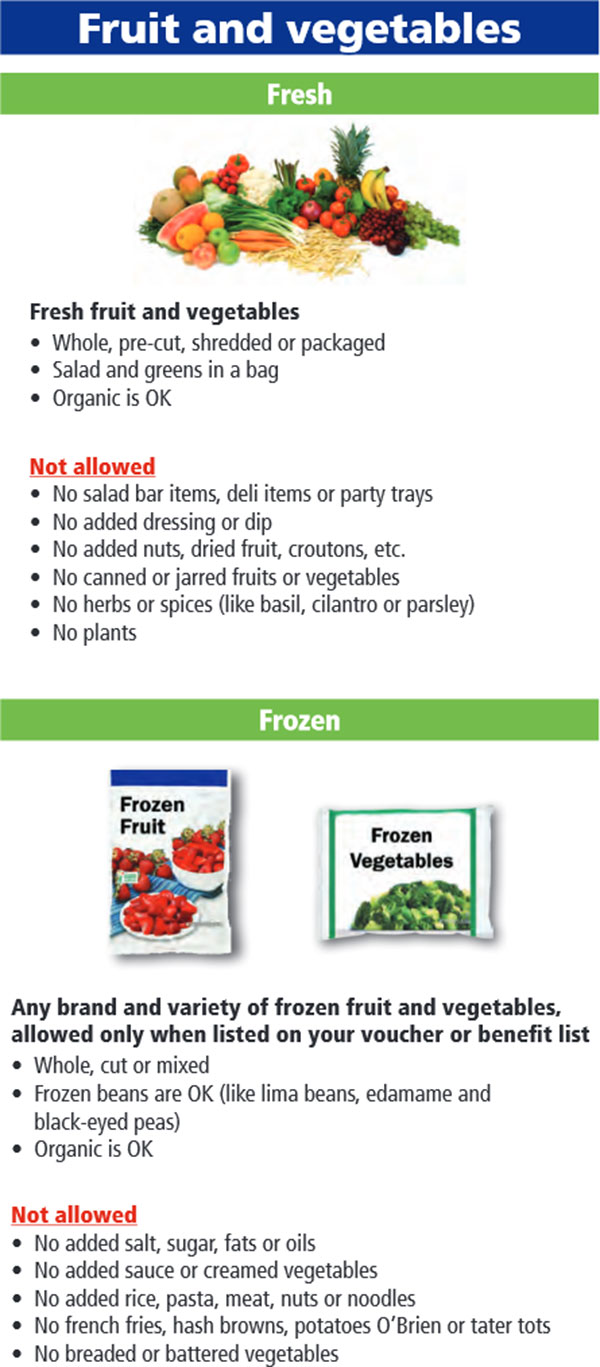 Oregon WIC Food List Fruits and Vegetables