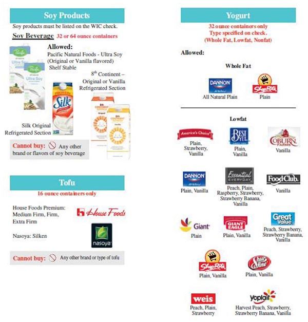 Pennsylvania WIC Food List Soy Products, Tofu and Yogurt
