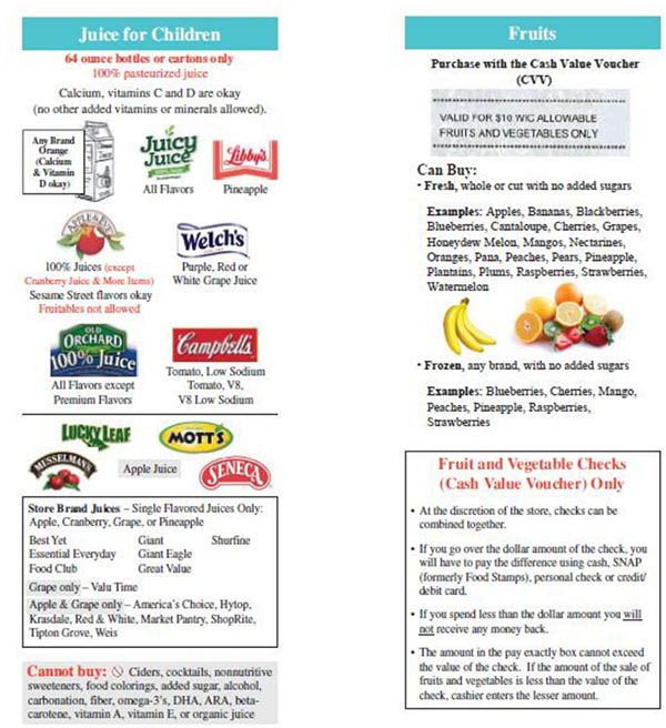 Pennsylvania WIC Food List Juice for Children and Fruits