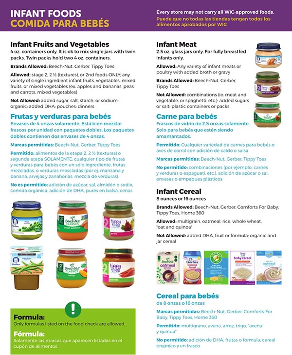 South Carolina WIC Food List Infant Foods, Infant Meat, Infant Cereal, Infant Fruits and Vegetables