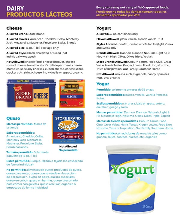 South Carolina WIC Food List Dairy, Cheese and Yogurt