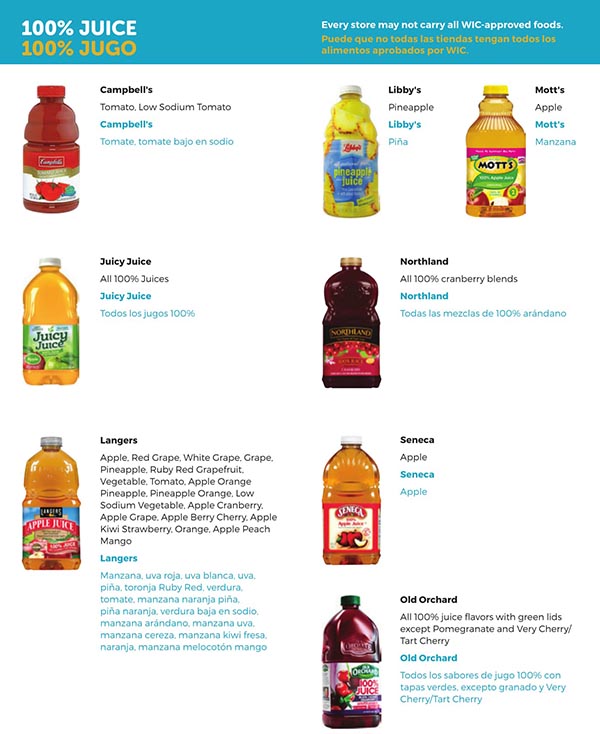South Carolina WIC Food List Bottled Juice Products