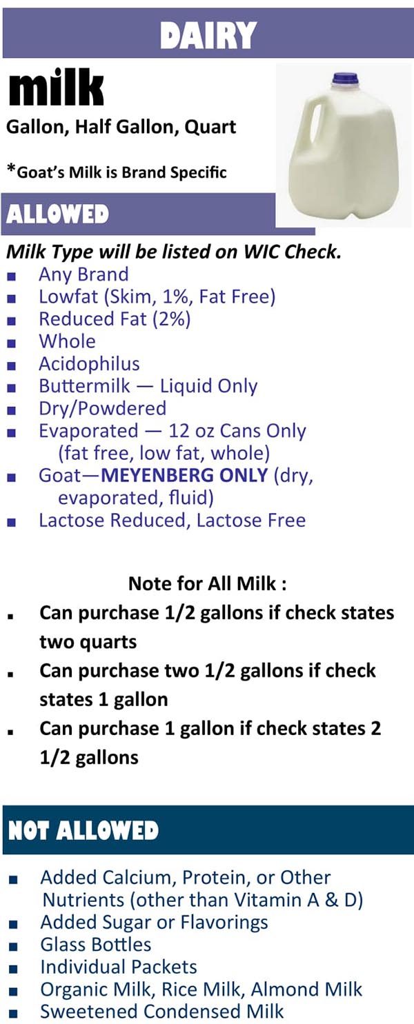 South Dakota WIC Food List Dairy and Milk