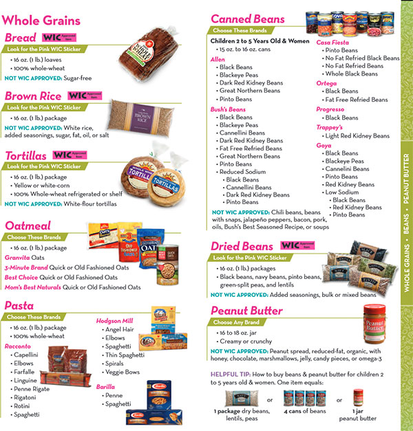Texas WIC Food List Whole Grains, Bread, Brown Rice, Tortillas, Oatmeal, Pasta, Canned Beans, Dried Beans and Peanut Butter