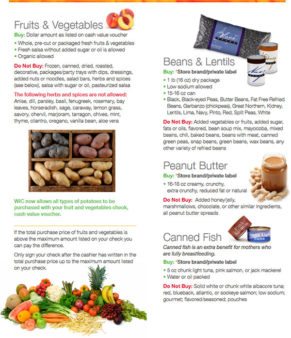 Utah WIC Food List Beans, Lentils, Peanut Butter, Canned Fish, Fruits and Vegetables