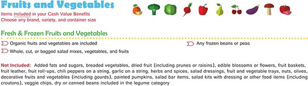 Virginia WIC Food List Fruits and Vegetables