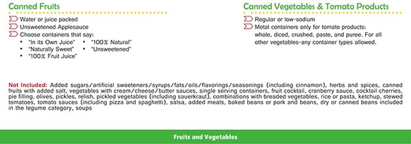 Virginia WIC Food List Canned Fruits, Canned Vegetables and Tomato Products