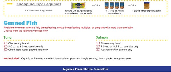 Virginia WIC Food List Canned Fish, Tuna and Salmon