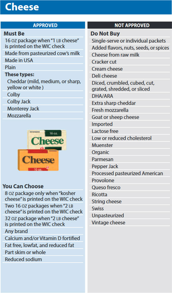 Washington WIC Food List Cheese