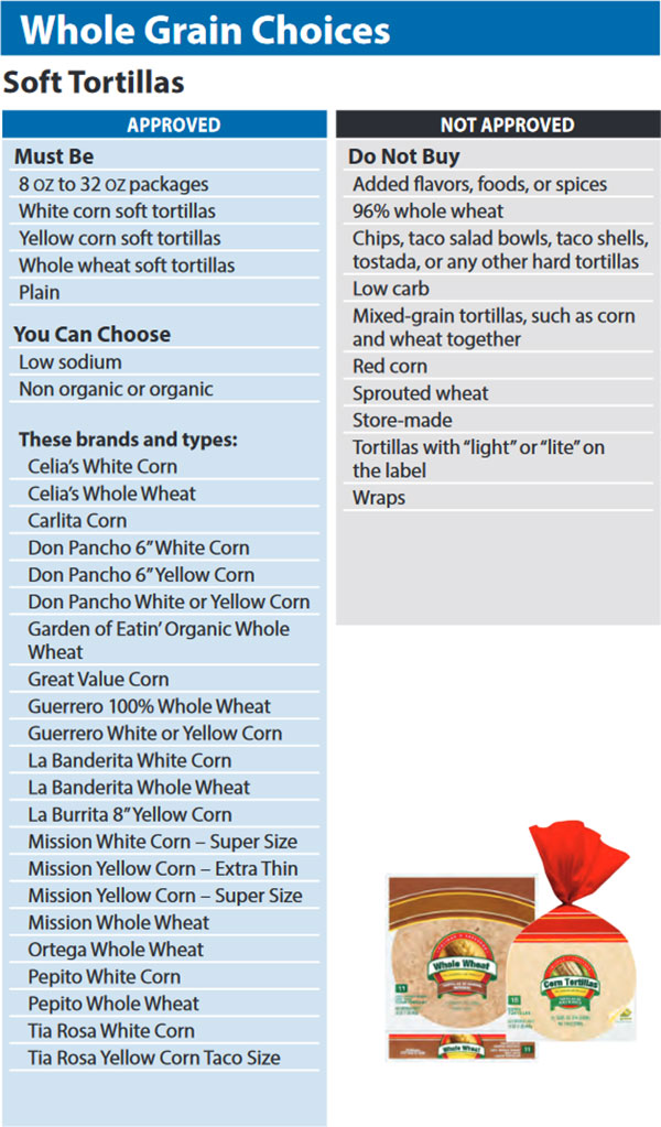 Washington WIC Food List Whole Grain Choices and Soft Tortillas