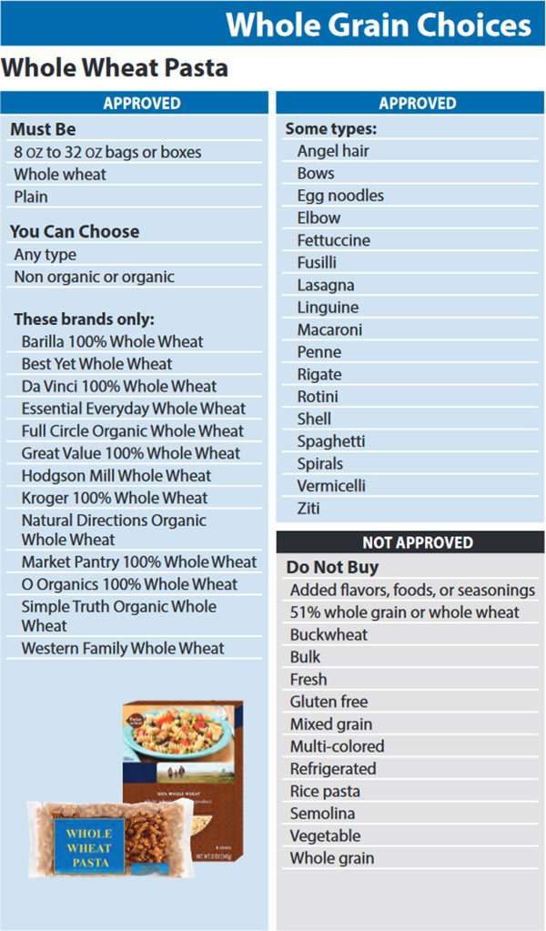 Washington WIC Food List Whole Grain Choices and Whole Wheat Pasta