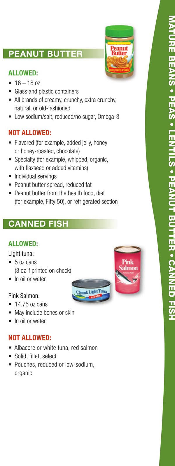 Wisconsin WIC Food List Peanut Butter and Canned Fish